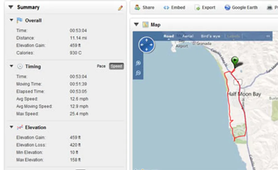 Learn how to effectively track your rides with our latest blog post on bicycle tips. Discover the importance of ride tracking