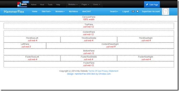 Edit-Skin-Layout