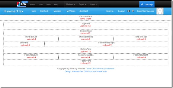 Edit-Skin-Layout