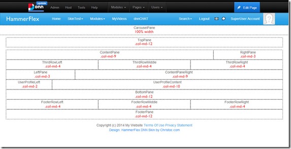 HomeSkin-Layout